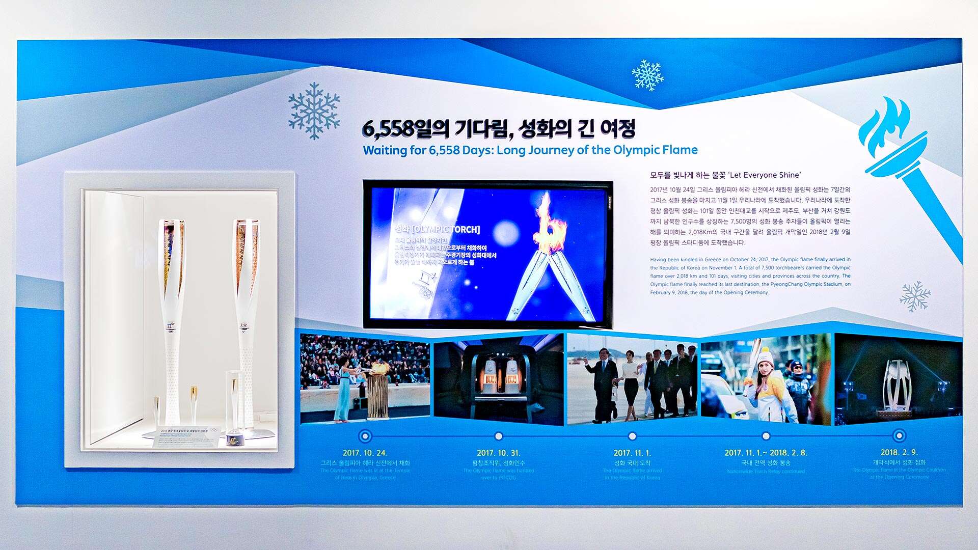 강릉올림픽뮤지엄